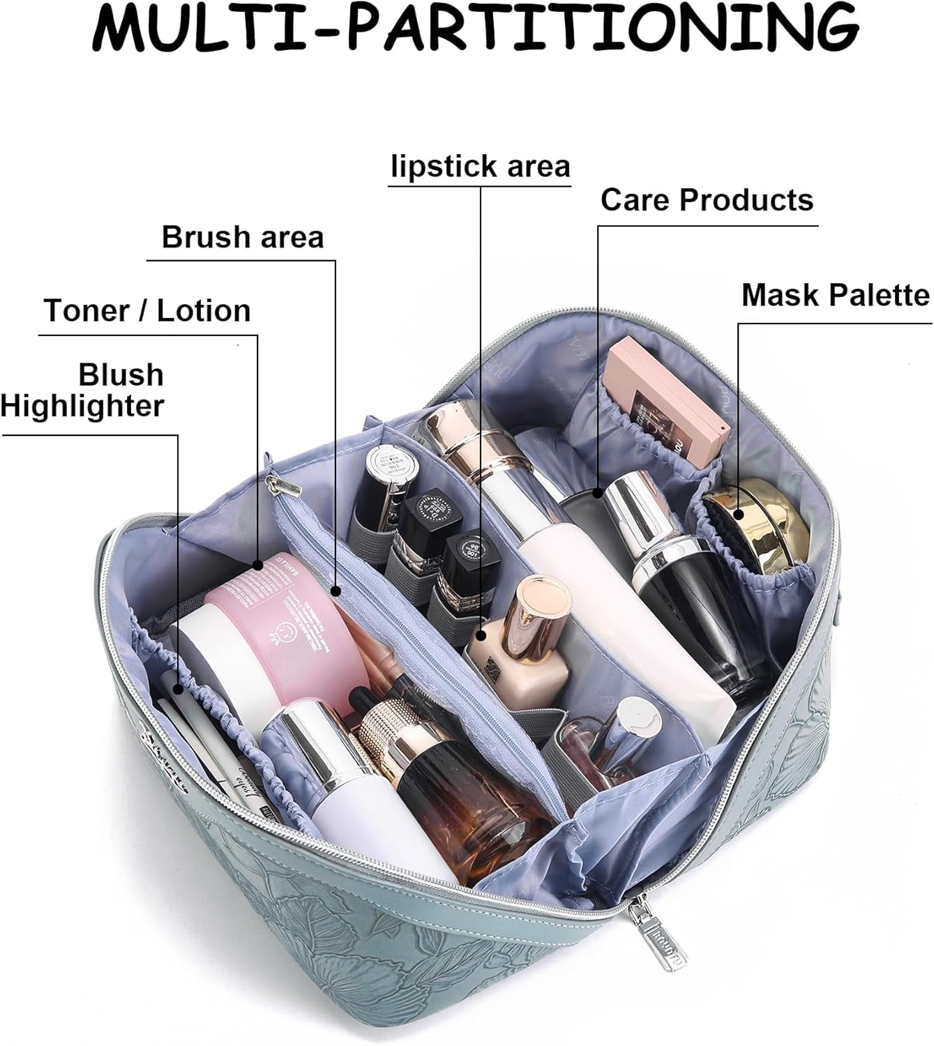 Travel Makeup Bags Cosmetic Organizer Bag: 3-Set Large Capacity Make up Bag - PU Leather Toiletry Bag for Women - Wide Open Portable Pouch with Divider & Handle (01-Light Blue)