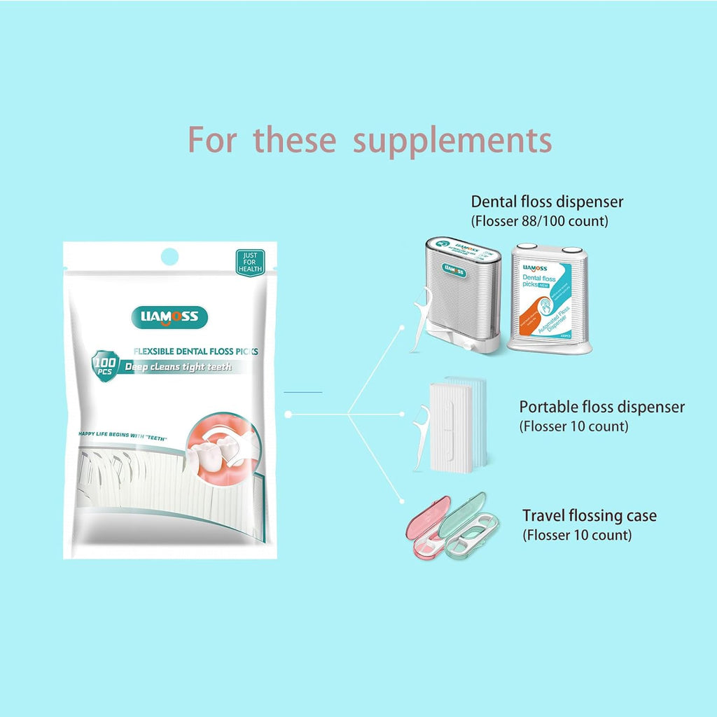Dental Floss Picks of 320 Count Triple Clean Toothpicks Sticks,Work Smooth Perefct for Tight Teeth,Especially for Sweet Tooth,Molar Teeth,Helps Fight Frog Teeth,Gum Health(3 Pack)
