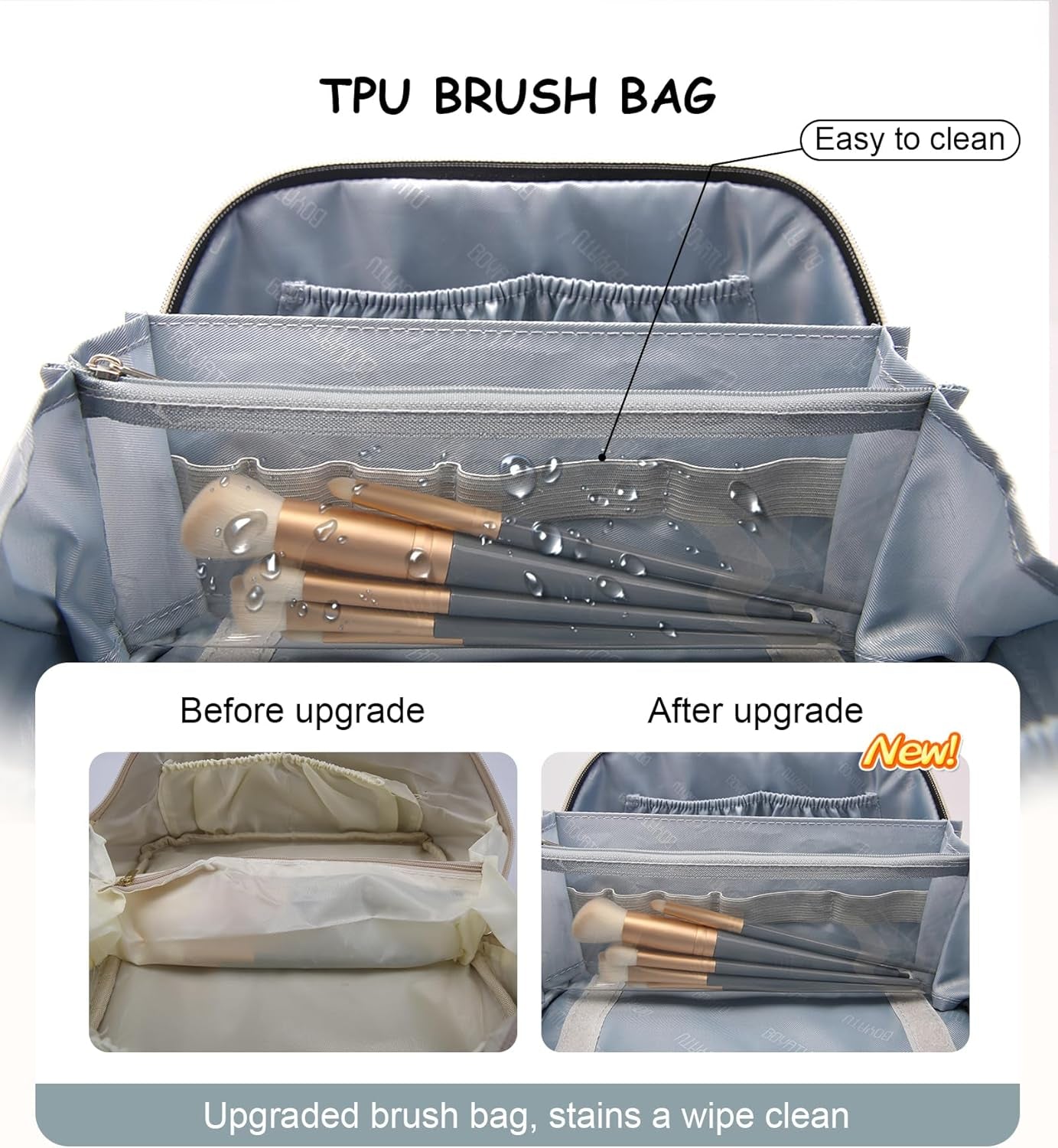 Travel Makeup Bags Cosmetic Organizer Bag: 3-Set Large Capacity Make up Bag - PU Leather Toiletry Bag for Women - Wide Open Portable Pouch with Divider & Handle (01-Light Blue)